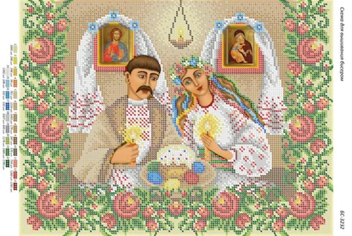 Святкування Великодня 