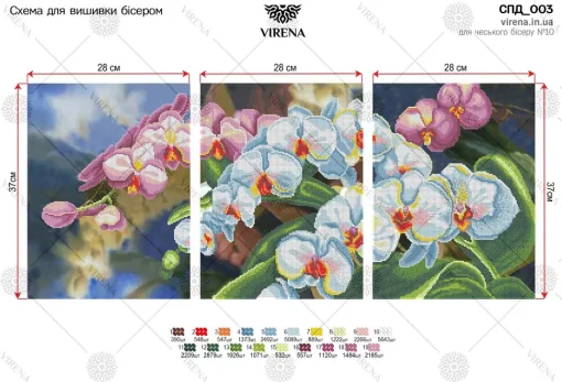 Модульна схема, СПД-003