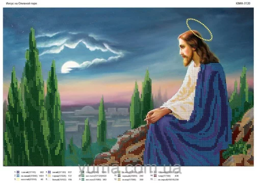 Ісус на Оливковій горі 