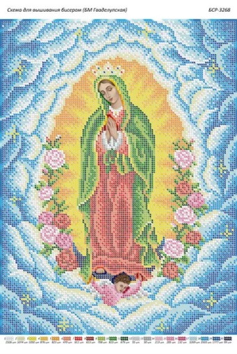 БМ Гваделупська 