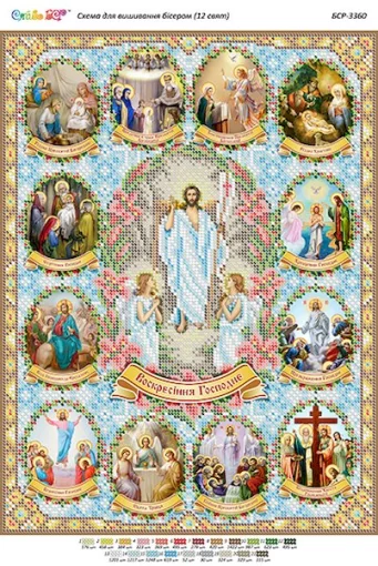 12 великих церковних свят 