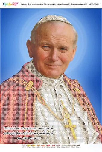 Св. Іоан Павло II, Папа Римський