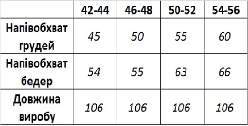 Пошита сукня №8