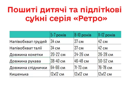 Серія &quot;Ретро&quot;: пошита сукня &quot;Віночок з троянд&quot;