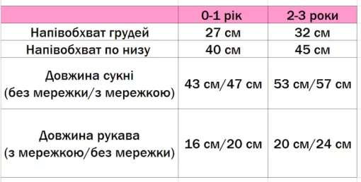 Серія &quot;Маля&quot; : пошита сукня &quot;Барвиста Україна&quot; 
