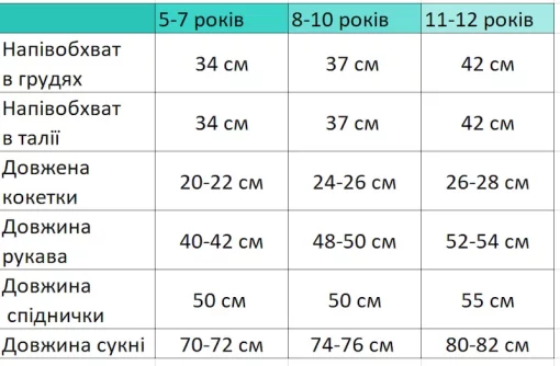 Серія &quot;Кокетка&quot;: пошита сукня &quot;Думи&quot;