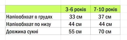 Пошита сукня без рукавів №4