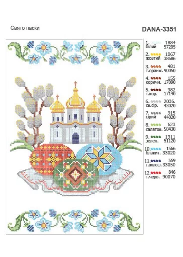 Свято Великодня 