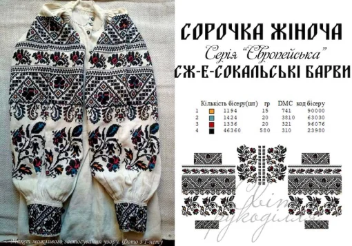 Сорочка "Сокальські барви" 