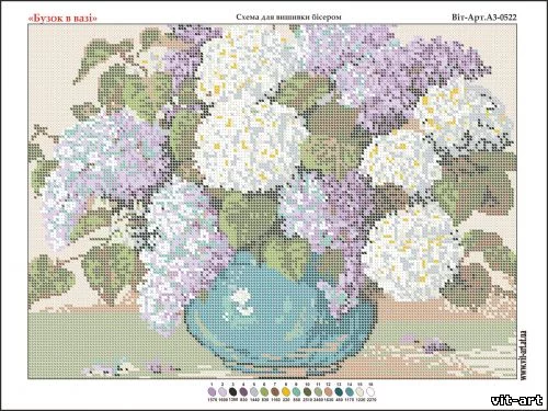 Бузок у вазі 