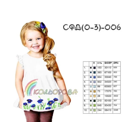 Сарафан дитячий СФД-006 (0-3 роки)