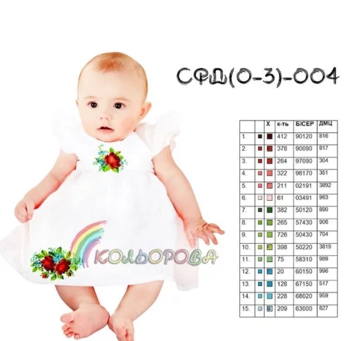 Сарафан дитячий СФД-004 (0-3 роки)